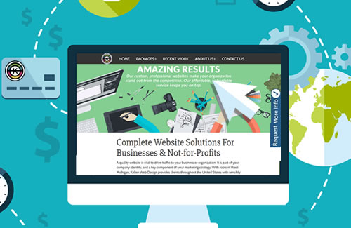 Financing your Kalamazoo website with Kallen Web Design